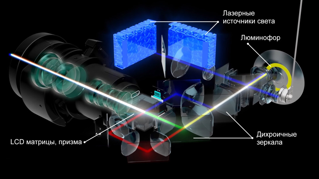 3lcd-laser.jpg