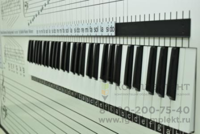 Интерактивная музыкальная доска SMART Touch iMusic Board 1 со стойкой 