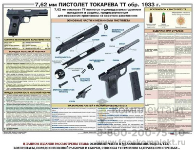 Пистолет ТТ-Токарева (1000х700)